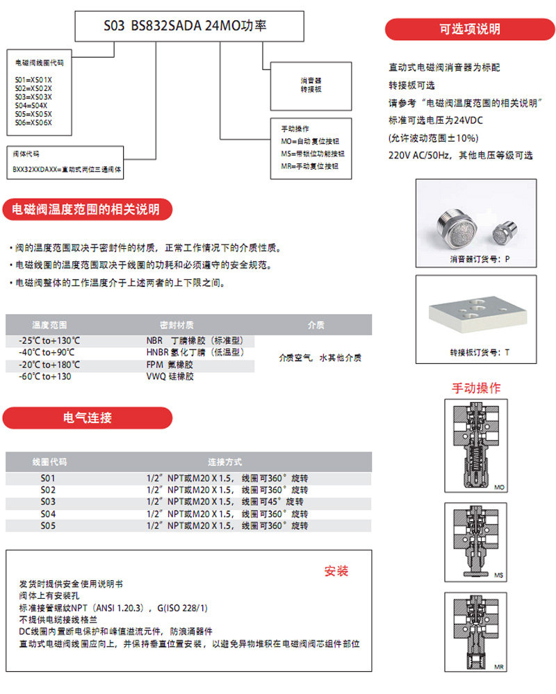 紅河直動式電磁閥訂貨示例